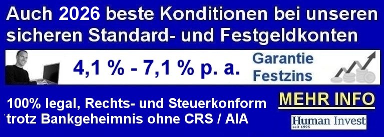 Human Invest Konditionen